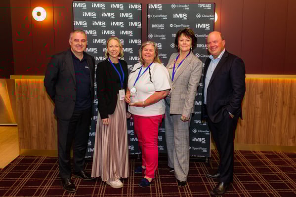 Girl Guides NSW, ACT &; NT accepts a Great Things Award for Transformation in Education at the iMIS Users Group Asia Pacific 2025 Discovery Conference.